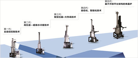 重磅预告！凯发官网k8即将推出第五代单晶炉